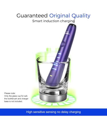 Replacement Cargo Bunchle for Philips Sonicare Electric Toothbrush - Compatible with HX9382 HX9340 HX9900 & Charging Cup for HX9100 CBA1001 CBA3001 - Buy Online on GoSupps.com