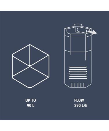 Dennerle Nano Corner Filter XXL - Powerful & Quiet Aquarium Filter for Up to 90 Liters - Compact Design - Buy Online on GoSupps.com