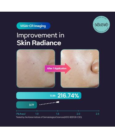SELEVE Glow Caviar Bubble Toner Hydrating & Glow Face Toner with Green Caviar Liposomal PDRN Niacinamide Panthenol & Ferulic Acid for Sensitive & Dry Skin Korean Skin Care (3.38 fl.oz / 100ml) - Buy Online on GoSupps.com