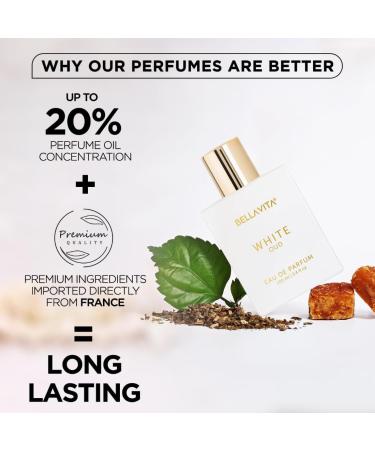 BELLA.VITA White Oud Unisex Eau De Parfum Perfume with Orange Patchouli Musk|Premium Long Lasting Oud & Fruity Fragrance for Men & Women 100ML - Buy Online on GoSupps.com