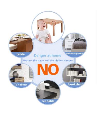 Gudui Corner Guards (12 Pack) - Clear L- Shaped Baby Proof Corner Protectors with High Resistant Adhesive Gel - Protect Child from Head Injuries on Tables, Furniture & Sharp Corners - 1.5x0.4 Inch - Buy Online on GoSupps.com