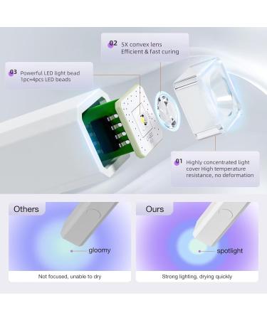 Handheld UV Light for Gel Nails | Mini Portable UV LED Nail Dryer | Cordless Rechargeable Nail Curing Lamp for DIY Manicure - Buy Online on GoSupps.com