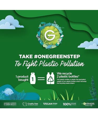 Garnier Skin Naturals B.B Cream - 18g - Buy Online on GoSupps.com