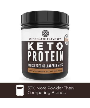 Keto Collagen Protein Powder Chocolate 1lb - Grass-Fed Collagen, MCT Powder, 25 Servings - No Carb, Low Carb Meal Replacement Shake Mix - Buy Online on GoSupps.com