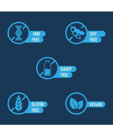 Advanced Bionutritionals Integrative Digestive Formula, Support Healthy Digestion with Ginger Root, Natural Digestive Relief for Heartburn, Bloating, Constipation, Diarrhea, Non GMO (60 Tablets) - Buy Online on GoSupps.com