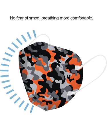 RUITOTP Reusable Cloth Masks - Adult Mouth & Nose Protection Washable Breathable Available in 10/20/30/50/100 Pieces - Buy Online on GoSupps.com