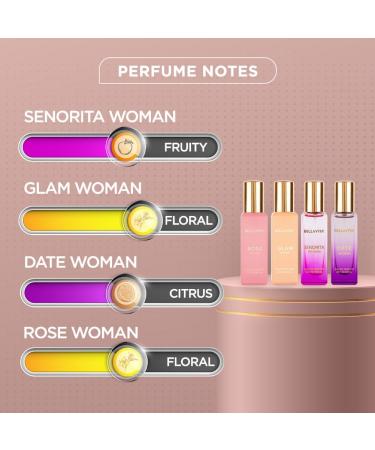 "Bella Vita Luxury Women's Eau De Parfum Gift Set - 4x20ml (Date Senorita Glam Rose) - Floral & Fruity Long-Lasting Fragrance Collection" - Buy Online on GoSupps.com
