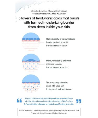 SNP PREP Peptaronic Complete Korean Skin Care Set - Hydrating Serum, Toner, Cream & Ampoule - 10 Sheet Masks - Ideal Gift for Women - Buy Online on GoSupps.com