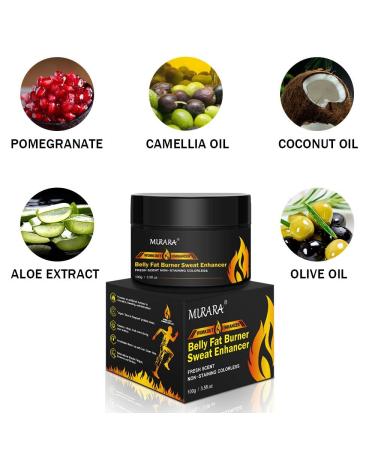 Hot Cream Sweat Enhancer - Cellulite Workout Cream for Abdomen & Buttocks - Firming & Slimming Cream for Women & Men - Buy Online on GoSupps.com