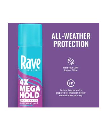 Rave Hs 4x Mega Unscnted Size 11z Rave Hs 4x Mega Unscnted Areo 11z - Buy Online on GoSupps.com