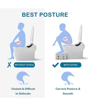 CHEAGO Foldable Toilet Stool 7 inches - Portable Squatting Posture Poop Stool for Healthy Digestion - Anti-Slip Feet, Compact Wide Footrest, Cloud Grey - Buy Online on GoSupps.com