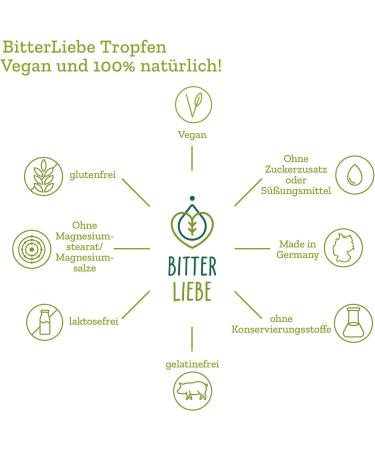 Bitter -Liebe 50ml Bitter Fabrics with Pipette Lock | Hildegard von Bingen Herbal Drops | Authentic Bitter Herbs for International Shipping - Buy Online on GoSupps.com