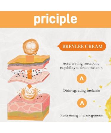 Vitamin C Moisturiser for Face Anti-Dark Spots&Brightening Cream Vitamin C Suspension 30% Vitamin C Face Cream Natural Anti Aging & Wrinkles Face Moisturiser Lightweight Daily Face Moisturiser - Buy Online on GoSupps.com