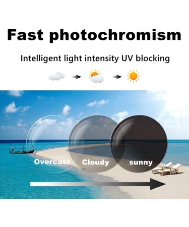Buy Oversized Photochrome Reading Glasses - Square HD Glare-Free for Men & Women | C3-+1.00 - International Shipping Available - Buy Online on GoSupps.com