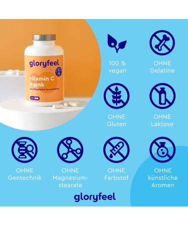 Vitamin C 365 Capsules - 1000mg High-Dose + 20mg Zinc | Vegan Acid-Free Buffered | Laboratory Tested Additive-Free International Shipping - Buy Online on GoSupps.com