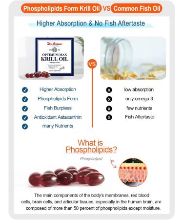 Antarctic Krill Oil Supplement with Astaxanthin 500mg Softgel Capsules | Omega 3 EPA DHA Fish Oil | Cardiovascular Brain Joint Eye Health | High Absorption Burpless | 90 Count - Buy Online on GoSupps.com