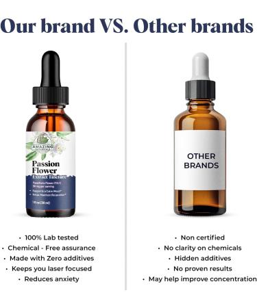 Amazing Botanicals Passionflower Liquid Extract Tincture (Passiflora incarnata) Vegan, Sugar & Alcohol-Free Herb Drops Supplement Drops Traditional Support for Relaxation - Non-GMO 30mL (1oz) - Buy Online on GoSupps.com