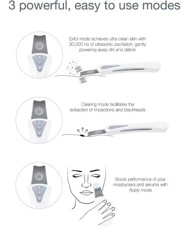 Bio-Therapeutic bt-Micro Fusion Ultrasonic Skin Perfecting Tool | 30,000Hz Oscillation Power | Zinc Alloy Body | IP35 Water Resistant | CE Safety Tested | Skin Scrubber, Blackhead Remover, Facial Scrubber - Buy Online on GoSupps.com