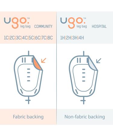 UGO Leg Pockets (10-Pack) - Soft Back Urinary Drainage Bags & Catheter Leg Bags | T-Shaped & Lever-Shaped | 500ml Capacity - Buy Online on GoSupps.com