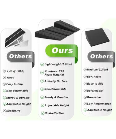 Adjustable Calf Stretcher Set for Physical Therapy and Leg Exercises - 3pcs Slant Board with Knee Wedge for Stretching and Mobilization - Buy Online on GoSupps.com