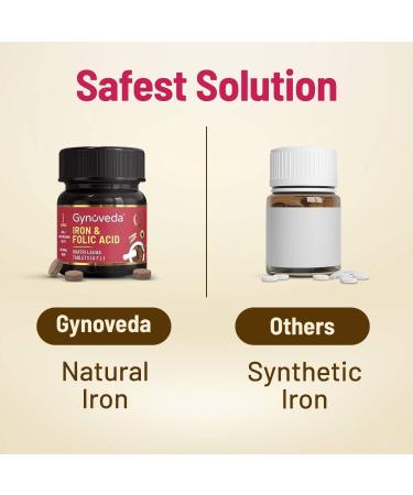 CALENZO Gynoveda Iron Folic Acid Supplement - Ayurvedic Blood Builder for Hemoglobin | Rich in Calcium, B9, B12, Vitamin C | Anemia, Pregnancy Support - 60 Tablets - Buy Online on GoSupps.com