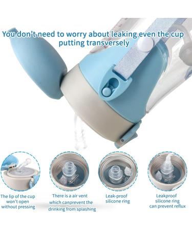 Bunnytoo 300ml Sippy Cup for Toddlers | Leak-Proof Silicone Spout | BPA-Free | Blue | 8+ Months - Buy Online on GoSupps.com