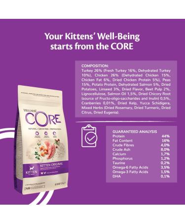 Wellness CORE Kitten Original 1.75kg Turkey & Chicken Kitten Dry Food All-Natural Grain-Free High Meat Content Protein-Rich Supports Brain & Eye Development Dry Food 1.75kg - Buy Online on GoSupps.com
