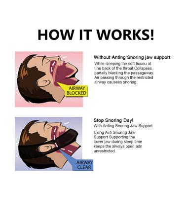 Adjustable Anti Snoring Chin Strap for Men and Women - Comfortable Stop Snoring Device for Better Sleep - Relief Anti-Snore Headband Jaw Belt in Black - Buy Online on GoSupps.com
