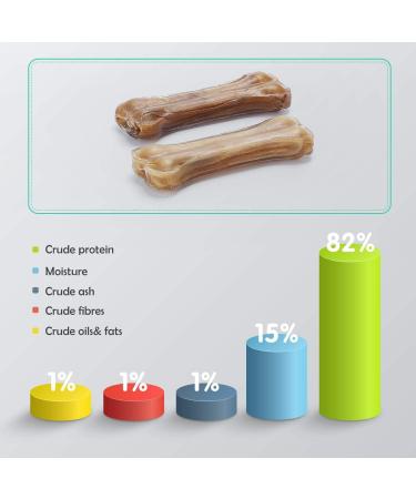 Nobleza Natural Dog Chewing Bones - 12.5cm 18 Pieces 100% Beef Protein-Rich Treats for Large Dogs - Buy Online on GoSupps.com