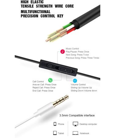 Buy Sleeping Earbud Headphones - Noise Cancelling Silicon Earplugs for Sleep Travel & Relaxation - ASMR Compatible (Black - Buy Online on GoSupps.com