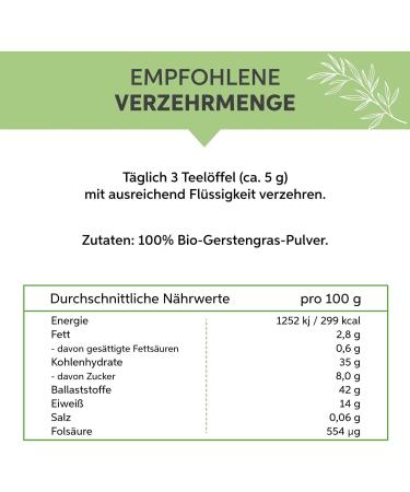 Organic Barley Grass Powder 100g | Pure German Cultivation | 100% Additive-Free (DE- KO-007) - Buy Online on GoSupps.com