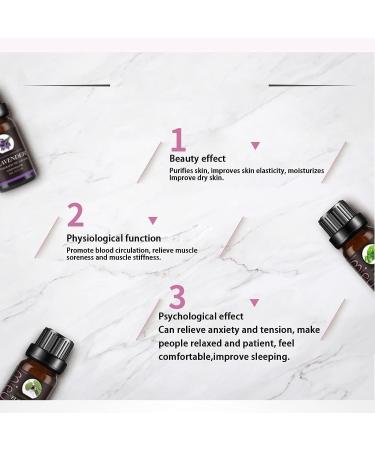 Chestnut Chamomile Essential Oil for Varicose Veins | 5-Piece Set - Natural Relief - Buy Online on GoSupps.com