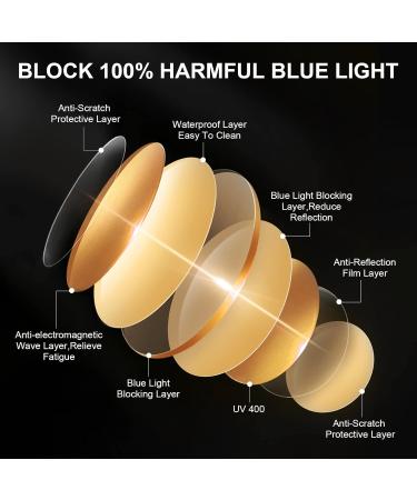 Okany Blue Light Blocking Glasses Women Men Lightweight TR90 Eyeglasses Blue Light Glasses Computer Glasses for Women & Men Orange - Buy Online on GoSupps.com