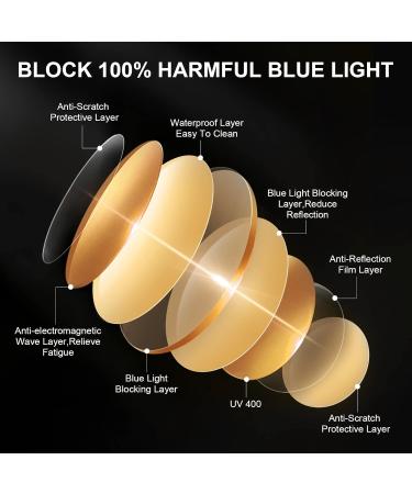 Blue Light Blocking Glasses Gaming Glasses Computer Gamer Glasses Powerful Professional Filter Anti-Fatigue Anti Glare UV & Eyestrain Screen Glasses for Women Men (Video Games Console TV PC) Black - Buy Online on GoSupps.com