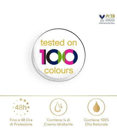 Dove Invisible Dry Stick Anti-Perspirant Deodorant 40ml - Stay Fresh and Protected All Day - Buy Online on GoSupps.com