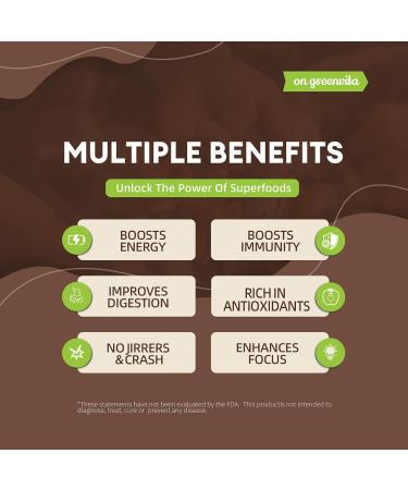 Mushroom Coffee - Lions Mane Mushroom Powder Instant Coffee with Lion's Mane Reishi Chaga Cordyceps and Turkey Tail - Alternative for Energy Mental Clarity & Focus Brain Booster 6.35oz - Buy Online on GoSupps.com