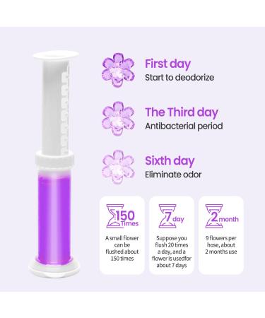 HuBDIC Toilet Bowl Cleaner Gel Stamps | 5 Fresh Scents to Stop Limescale & Stains | International Shipping Available - Buy Online on GoSupps.com