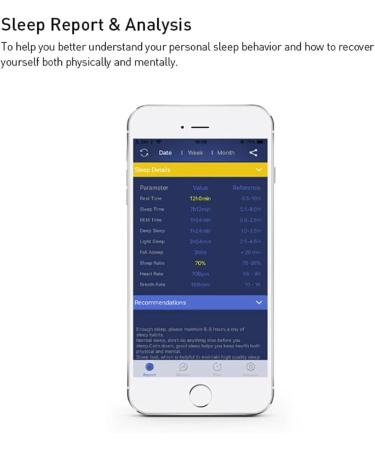Oiakus Smart Sleep Analyzer - Contactless Under-Mattress Monitor for Sleep Quality Optimization & Data Tracking - Buy Online on GoSupps.com