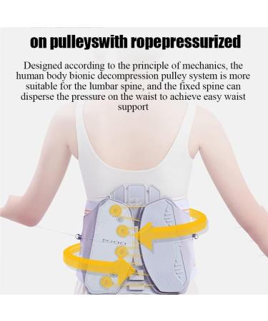 Lumbar Disc Herniation Belt | Back Support & 360 Pulley Traction System for Spinal Stenosis | X-Large Size - Buy Online on GoSupps.com
