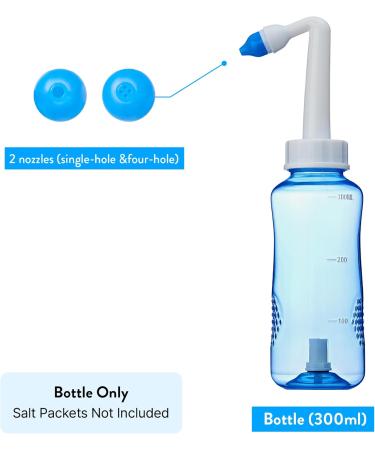 ECLAT Nasal Rinse Bottle - Gentle Pressure Nasal Irrigation, Total Control Smart Auto Flow On/Off Valve, BPA-Free Nose Wash Cleaner Sinus Clearer for Kids & Adults (300mL, Bottle Only) - Buy Online on GoSupps.com