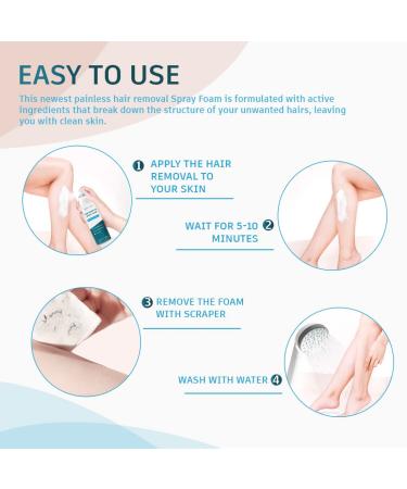 Nature Nation Hair Removal Spray Foam - 7.17 oz - Aloe Vera & Vitamin E Formula - Painless Hair Removal Cream for Women and Men - Buy Online on GoSupps.com