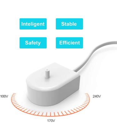 Replacement Charger Base for Philips Sonicare Electric Toothbrush | Travel Charger for HX3000 / HX6000 / HX8000 / HX9000 Series - Buy Online on GoSupps.com