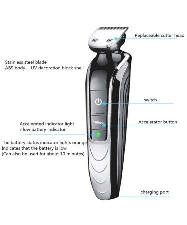 Professional Men's Hair Trimmer Kit - Electric Clipper with LED Display & Multi-Grooming Tools for Beard Body & Nose Hair - Buy Online on GoSupps.com
