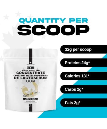 Canadian Protein Grass-Fed New Zealand Whey Concentrate 24g of Protein | 2 kg of Vanilla Low Carb Keto Friendly Workout Recovery Drink | Undenatured Whey Protein Shake - Buy Online on GoSupps.com