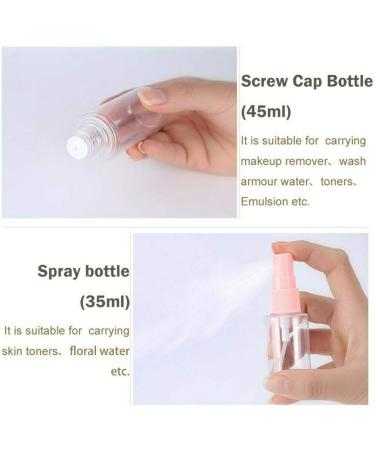 Glamza Travel Clear Plastic Perfume Atomizer Empty Spray Bottle Jar Pot Cream Makeup UK (Green) - Buy Online on GoSupps.com