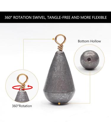 25-Piece Drop Shape Fishing Lifting Base Lead Set - 2g to 30g Dropshot Weights with Storage Box for Outdoor Fishing - Buy Online on GoSupps.com