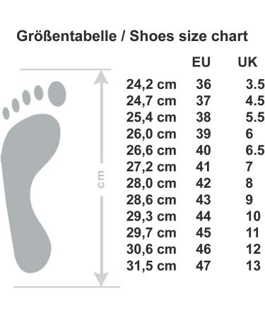 Pantoffelmann Tramper Shoes Unisex | Original GDR Kletttis | Eastern Valley Suede Barefoot Shoes | Leisure & Climbing Footwear for Men & Women | Size 46 EU | Buy in Various Colors - Buy Online on GoSupps.com