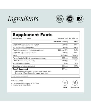 Arey Not Today Grey Daily Hair Supplement for Women & Men | Slows Grey Hair Growth & Repigment in 3-6 Months | Promotes Healthier Thicker Hair | Biotin B +D Vitamins | Vegan & Gluten Free (1 Month) 60 Count (Pack of 1) - Buy Online on GoSupps.com