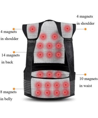 Tylxayoxa Lower Back Support - Self-Heating Pain Relief for Sciatica Spinal Stenosis Scoliosis & Herniated Disc | Black | Size L | Shop Internationally - Buy Online on GoSupps.com