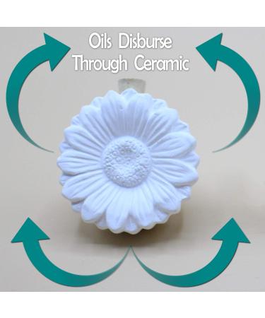 Ceramic Car Freshener Vent Clip Set - Essential Oil Diffuser (Angel & Rose) | Shop Now - Buy Online on GoSupps.com